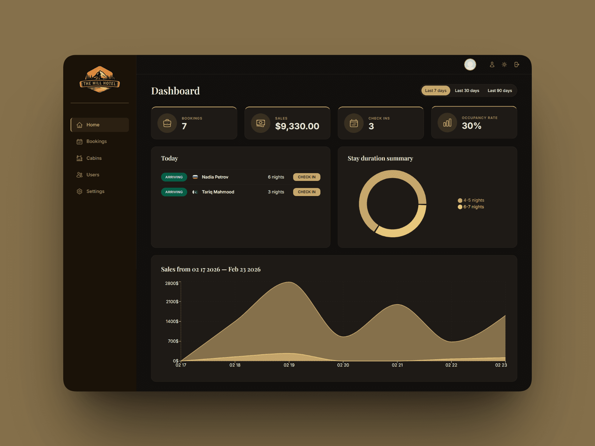 thumbnail-the-hill-hotel